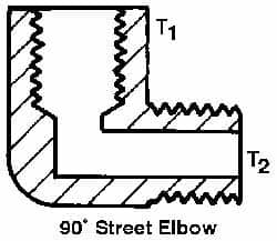 Trico - 1/8 x 1/8 Thread, Central Lubrication System Fitting - Apex Tool & Supply