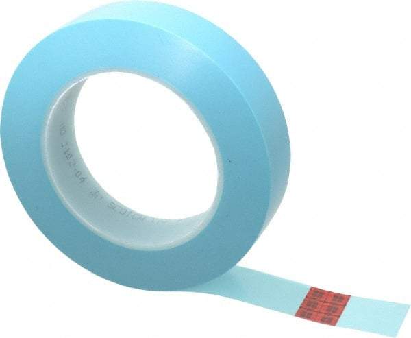 3M - 1" Wide x 60 Yd Long Blue Polypropylene Film Masking Tape - Series 215, 4.8 mil Thick, 15 In/Lb Tensile Strength - Apex Tool & Supply