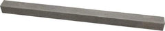 Made in USA - 12" Long x 3/4" High x 3/4" Wide, Undersized Key Stock - 18-8 Stainless Steel - Apex Tool & Supply