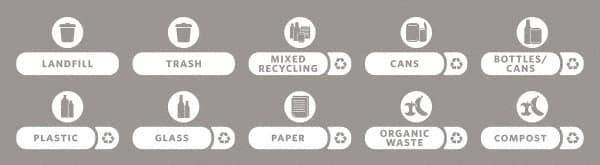 Rubbermaid - Trash Can Decal Message: Landfill, Trash, Mixed Recycling, Cans, Bottles/Cans, Plastic, Glass, Paper, Organic Waste, Compost - English, Text on Color, White, Indoor & Outdoor, Apply to Polypropylene, 8-1/2" Wide - Apex Tool & Supply