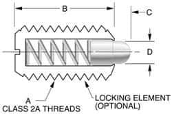 Vlier - 8-36, 7/16" Thread Length, 0.052" Plunger Projection, Steel Threaded Spring Plunger - 0.07" Max Plunger Diam, 0.437" Plunger Length, 1.5 Lb Init End Force, 4.75 Lb Final End Force - Apex Tool & Supply
