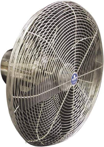 Schaefer Ventilation Equipment - 20" Blade, 1/3 hp, 5,130 CFM, Industrial Circulation Fan - Fan Head Only, 1 Speed - Apex Tool & Supply