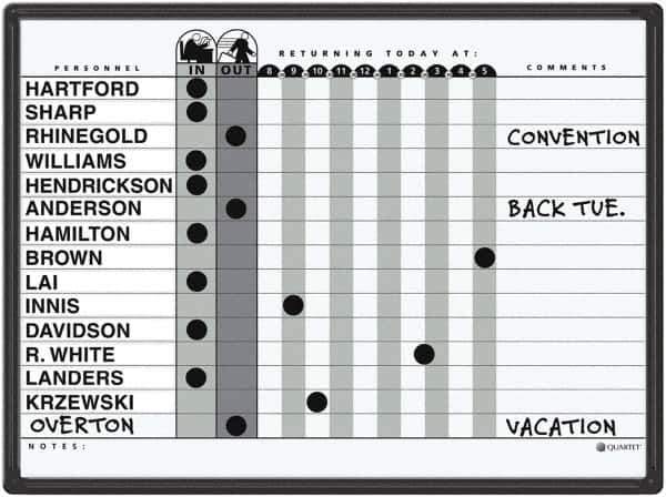 Ability One - 14" High x 11" Wide Acrylic/Enamel Magnetic Marker Board - Aluminum, 11" Deep - Apex Tool & Supply