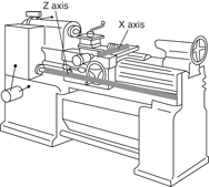 Digital Readout 10 x 60 Lathe Package - Apex Tool & Supply