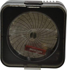 Dickson - 50 to 96°F, Temp Recorder - 3 Inch Diameter, Battery Operated - Apex Tool & Supply