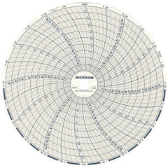 Dickson - 50°C, 24 Hour Recording Time Chart - 6 Inch Diameter, 0 to 95% Humidity, Use with TH6 Recorders - Apex Tool & Supply