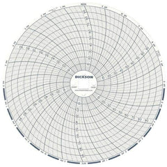 Dickson - 100°F, 24 Hour Recording Time Chart - 6 Inch Diameter, 0 to 95% Humidity, Use with TH6 Recorders - Apex Tool & Supply