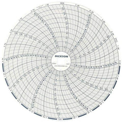 Dickson - 185°F, 24 Hour Recording Time Chart - 6 Inch Diameter, 0 to 95% Humidity, Use with TH6 Recorders - Apex Tool & Supply