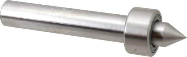 Riten - Straight Shank, 1-11/16" Head Diam 4,250 Lb Capacity Live Center - 1,000 Max RPM, 15/16" Long Case, 7/8" Point Diam, 1" Point Len, 1,000 Lb Max Workpiece, Standard Point - Apex Tool & Supply
