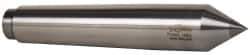 Riten - 1.231" Head Diam, Carbide-Tipped Steel Standard Point Half Dead Center - 4MT Morse Taper, 1.231" Point Diam, 6-3/4" OAL - Apex Tool & Supply