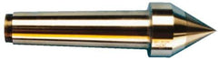 Riten - 1-3/4" Head Diam, Carbide-Tipped Steel Standard Point Solid Dead Center - Jarno 14 Taper, 1-3/4" Point Diam - Apex Tool & Supply