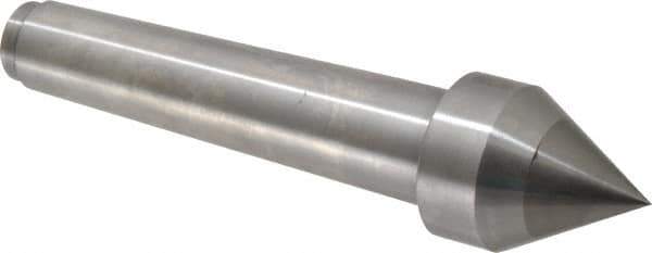 Riten - 1-3/4" Head Diam, Carbide-Tipped Steel Standard Point Solid Dead Center - Jarno 10 Taper, 1-3/4" Point Diam - Apex Tool & Supply
