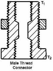 Trico - M8x1.0 x M8x1.0 Thread, Central Lubrication System Fitting - Apex Tool & Supply