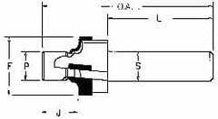 Scientific Cutting Tools - Porting Tools Port Standard Designation: AS 5202; MS 33649 Pilot Type: Plain - Apex Tool & Supply