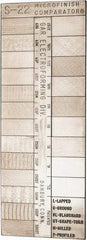 GAR - 2 to 500 micro Inch Surface Finish, Nickel, Surface Finish Comparator - 22 Specimens, 5-3/8 Inch Overall Length x 2 Inch Overall Width, Includes Instructions and Case - Apex Tool & Supply