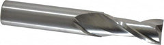 RobbJack - 9/16", 1-1/4" LOC, 9/16" Shank Diam, 3-1/2" OAL, 2 Flute, Solid Carbide Square End Mill - Apex Tool & Supply