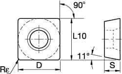 Kennametal - SPCW432 Grade KCK15 Carbide Milling Insert - TiN/TiCN/Al2O3 Finish, 3/16" Thick, 1/2" Inscribed Circle, 0.8mm Corner Radius - Apex Tool & Supply
