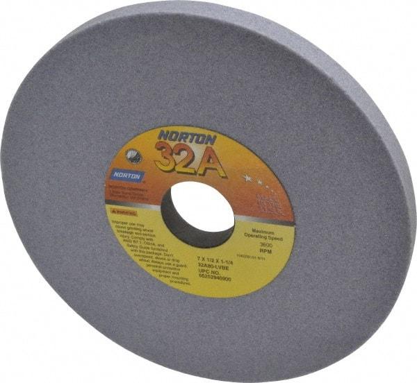 Norton - 7" Diam x 1-1/4" Hole x 1/2" Thick, L Hardness, 80 Grit Surface Grinding Wheel - Aluminum Oxide, Type 1, Medium Grade, 3,600 Max RPM, Vitrified Bond, No Recess - Apex Tool & Supply