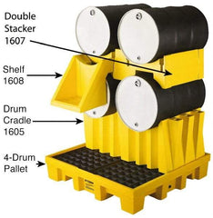 Eagle - Drum Dispensing & Collection Workstations Type: Dispensing Station Stacker Number of Drums: 2 - Apex Tool & Supply