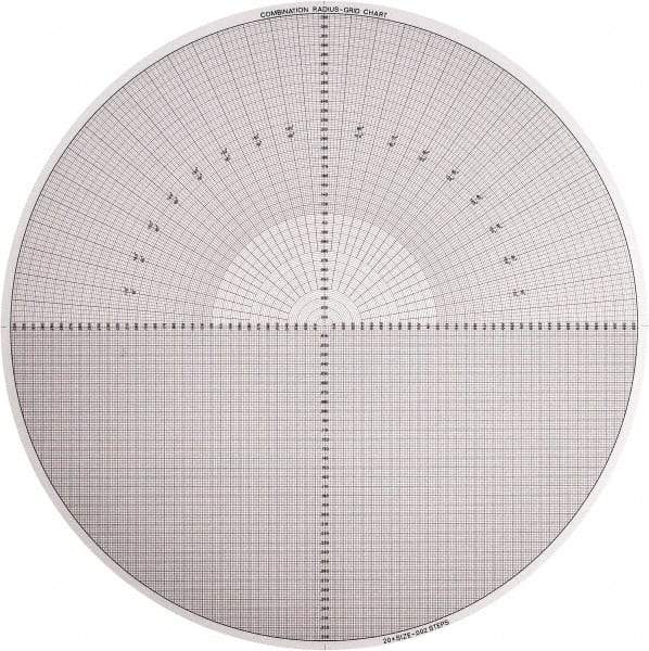 Made in USA - 14 Inch Diameter, Grid and Radius, Mylar Optical Comparator Chart and Reticle - For Use with 20x Magnification - Apex Tool & Supply