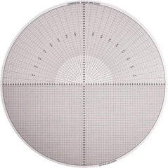 Made in USA - 14 Inch Diameter, Grid and Radius, Mylar Optical Comparator Chart and Reticle - For Use with 20x Magnification - Apex Tool & Supply