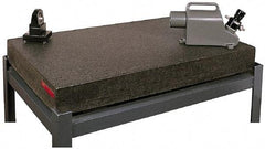 SPI - 18" Long x 12" Wide x 3" Thick, Granite Inspection Surface Plate - 4 Ledges, AA Laboratory Grade, 0.000025" Unilateral Tolerance, Includes NIST Traceability Certificate - Apex Tool & Supply