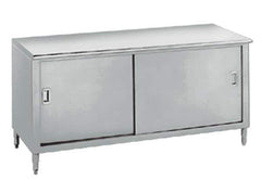 Eagle MHC - Enclosed Worktable - Stainless Steel Top, 60" Wide x 35-1/2" High - Apex Tool & Supply