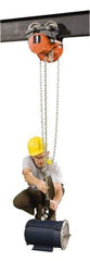 CM - 3,000 Lb. Capacity, Manual Plain Trolley - 40-1/2 Ft. Overhaul to Lift 1 Ft., 80 Lb. Avg Pull to Lift Rated Load - Apex Tool & Supply