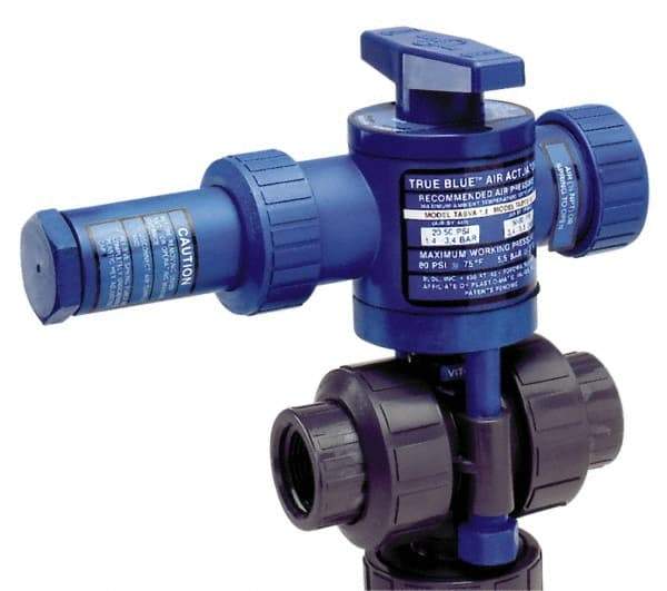 Plast-O-Matic - 2" Pipe, PVC Pneumatic Spring Return Actuated Ball Valve - Viton Seal, True Union End Connection - Apex Tool & Supply