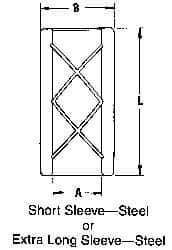 Dayton Lamina - 2" ID, 3" OAL, Steel, Extra Long, Die & Mold Solid Sleeve - 2-1/2" OD - Apex Tool & Supply