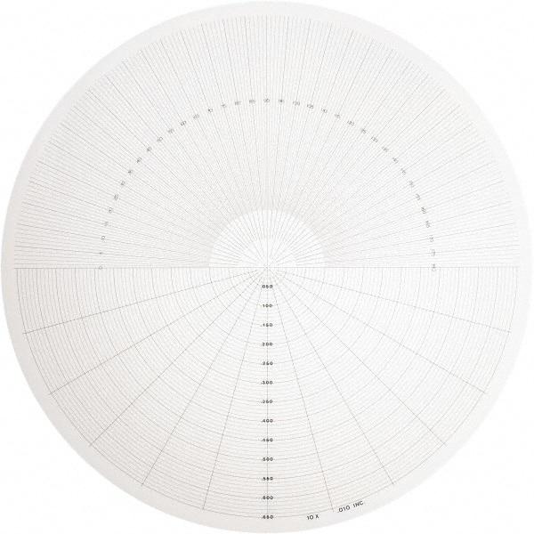 Made in USA - 14 Inch Diameter, Radius and Angle, Mylar Optical Comparator Chart and Reticle - For Use with 10x Magnification - Apex Tool & Supply