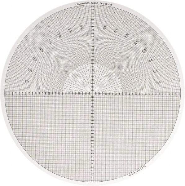 Made in USA - 14 Inch Diameter, Grid and Radius, Mylar Optical Comparator Chart and Reticle - For Use with 10x Magnification - Apex Tool & Supply