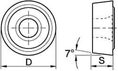 Kennametal - RCMT1204M0 Grade KC730 Carbide Turning Insert - TiN Finish, Round, 12mm Inscr Circle, 3/16" Thick - Apex Tool & Supply