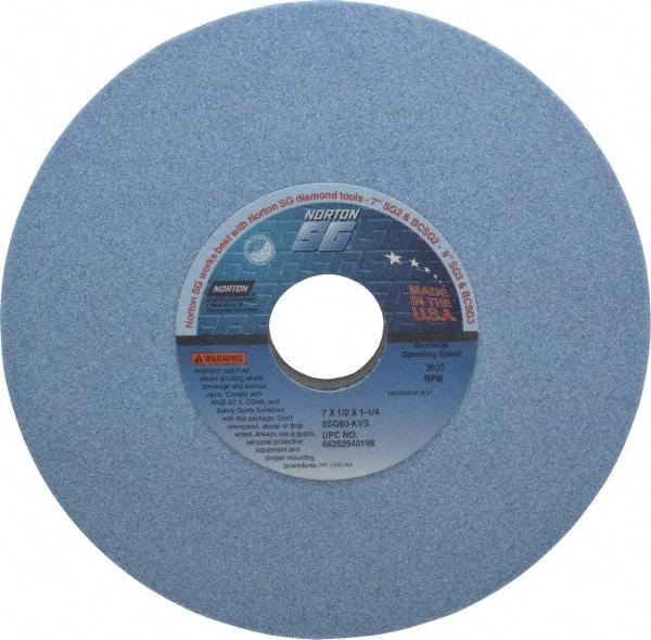 Norton - 7" Diam x 1-1/4" Hole x 1/2" Thick, K Hardness, 60 Grit Surface Grinding Wheel - Ceramic, Type 1, Medium Grade, 3,600 Max RPM, Vitrified Bond, No Recess - Apex Tool & Supply