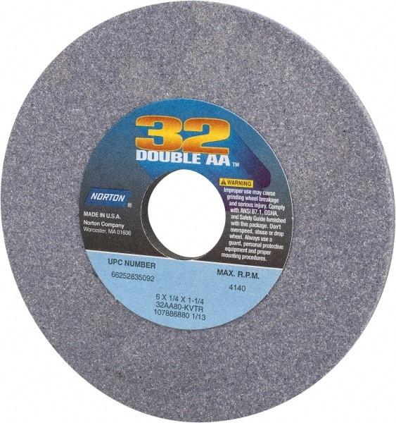 Norton - 6" Diam x 1-1/4" Hole x 1/4" Thick, K Hardness, 80 Grit Surface Grinding Wheel - Aluminum Oxide, Type 1, Medium Grade, 4,140 Max RPM, Vitrified Bond, No Recess - Apex Tool & Supply