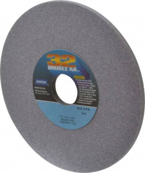 Norton - 7" Diam x 1-1/4" Hole x 1/4" Thick, I Hardness, 80 Grit Surface Grinding Wheel - Aluminum Oxide, Type 1, Medium Grade, 3,600 Max RPM, No Recess - Apex Tool & Supply