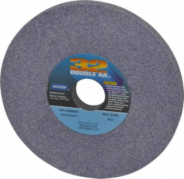Norton - 7" Diam x 1-1/4" Hole x 1/2" Thick, I Hardness, 46 Grit Surface Grinding Wheel - Aluminum Oxide, Type 1, Coarse Grade, 3,600 Max RPM, Vitrified Bond, No Recess - Apex Tool & Supply