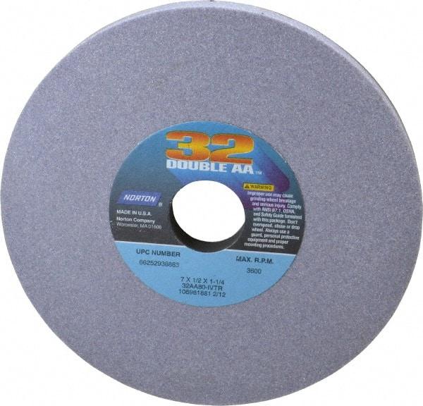 Norton - 7" Diam x 1-1/4" Hole x 1/2" Thick, I Hardness, 80 Grit Surface Grinding Wheel - Aluminum Oxide, Type 1, Medium Grade, 3,600 Max RPM, Vitrified Bond, No Recess - Apex Tool & Supply