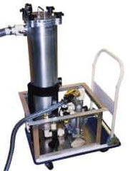 Made in USA - 5 CFM Air Input Rate, Oil Separator/Filter - 20 GPH Oil Removal Capacity, 20 Gallons per Minute Max Flow Rate - Apex Tool & Supply