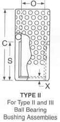 Dayton Lamina - 1-1/4" ID, Ball Bearing Cage - 3-1/4" OD - Apex Tool & Supply