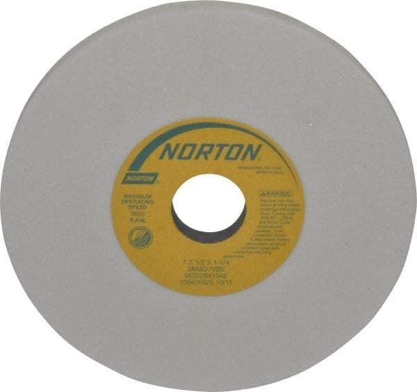 Norton - 7" Diam x 1-1/4" Hole x 1/2" Thick, I Hardness, 80 Grit Surface Grinding Wheel - Aluminum Oxide, Type 1, Medium Grade, 3,600 Max RPM, Vitrified Bond, No Recess - Apex Tool & Supply