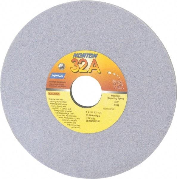 Norton - 7" Diam x 1-1/4" Hole x 1/4" Thick, H Hardness, 80 Grit Surface Grinding Wheel - Aluminum Oxide, Type 1, Medium Grade, 3,600 Max RPM, Vitrified Bond, No Recess - Apex Tool & Supply