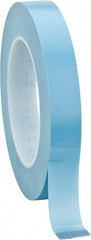 3M - 3/4" Wide x 60 Yd Long Blue Polypropylene Film Masking Tape - Series 215, 4.8 mil Thick, 15 In/Lb Tensile Strength - Apex Tool & Supply