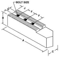 H & R Manufacturing - 25 to 31-1/2" Chuck Capacity, 3/32 x 90° Serrated Attachment, Square Soft Lathe Chuck Jaw - 3 Jaws, Steel, 2-1/2" Btw Mount Hole Ctrs, 12" Long x 3-1/2" Wide x 5" High, 1.181" Groove, 1" Fastener - Apex Tool & Supply