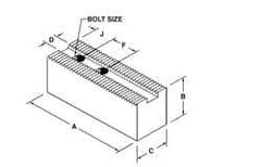 H & R Manufacturing - 3/32 x 90° Serrated Attachment, Square Soft Lathe Chuck Jaw - 3 Jaws, Steel, 2-1/2" Btw Mount Hole Ctrs, 11" Long x 3-1/2" Wide x 3-1/2" High, 1.181" Groove, 1" Fastener - Apex Tool & Supply