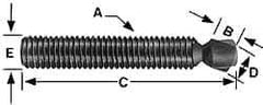 Jergens - Swivel Pads System of Measurement: Inch Thread Size (Inch): 3/8-16 - Apex Tool & Supply