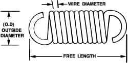Made in USA - 11/32" OD, 23.43 Lb Max Load, 6-3/8" Max Ext Len, 0.062" Wire Diam Extension Spring - 17.77 Lb/In Rating - Apex Tool & Supply
