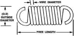 Made in USA - 11/32" OD, 23.43 Lb Max Load, 6-3/8" Max Ext Len, 0.062" Wire Diam Extension Spring - 17.77 Lb/In Rating - Apex Tool & Supply