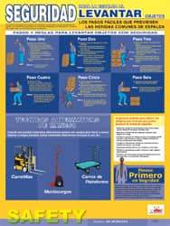 NMC - 18" Wide x 24" High Laminated Paper Back Lifting Information Poster - Spanish - Apex Tool & Supply