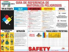 NMC - 24" Wide x 18" High Laminated Paper Hazardous Materials Information Poster - Spanish - Apex Tool & Supply